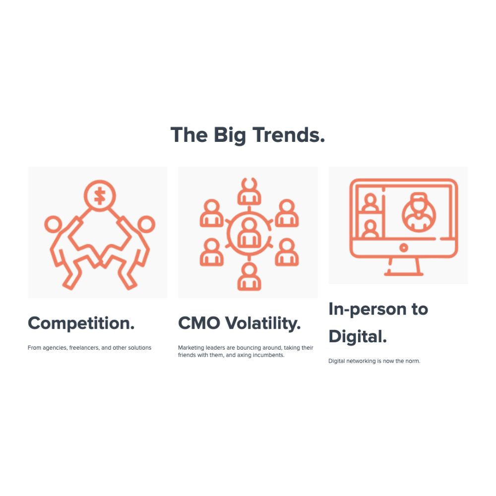 The Agency Lead Generation Course 2.0 by Dan Englander - Image 2