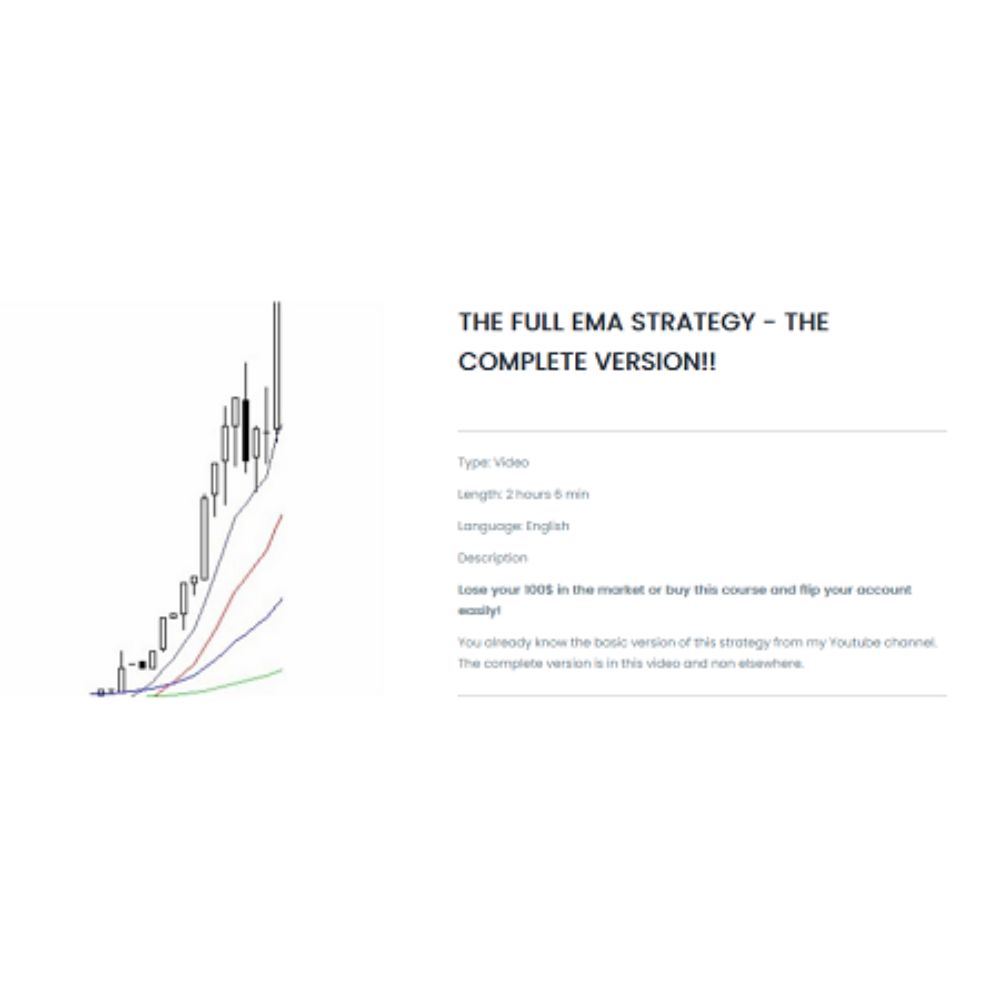 The Full EMA Strategy by King Of Forex