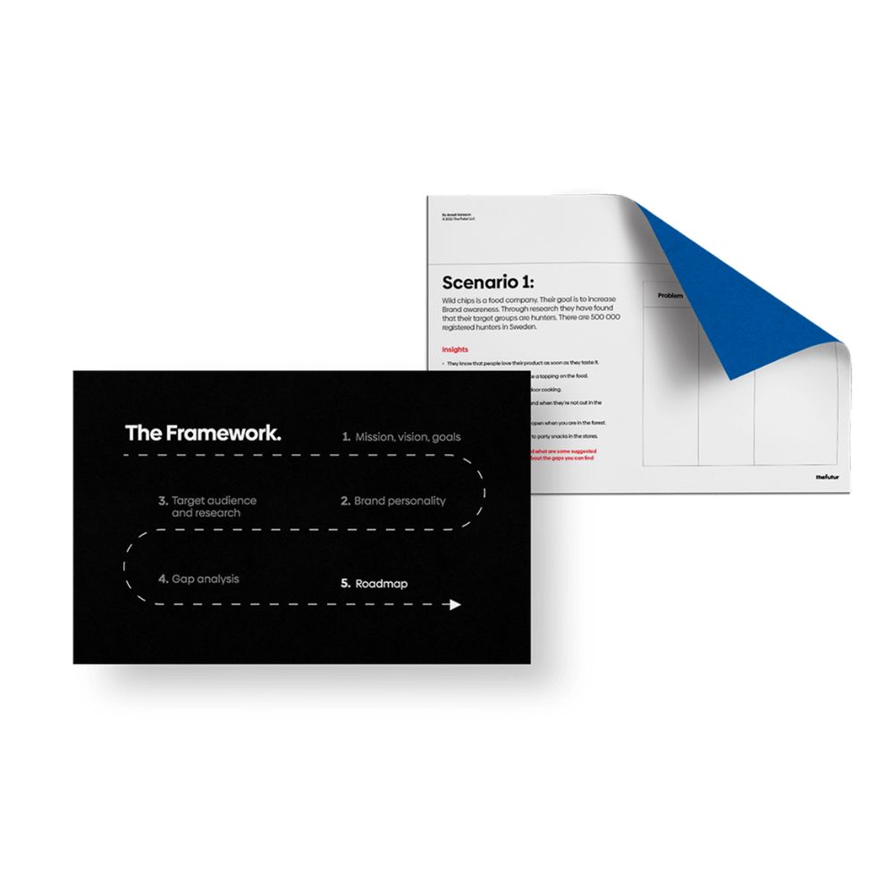 Brand Strategy Fundamentals by Anneli Hansson - Image 2