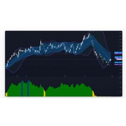 Equities Earnings Strategy by Pollinate Trading