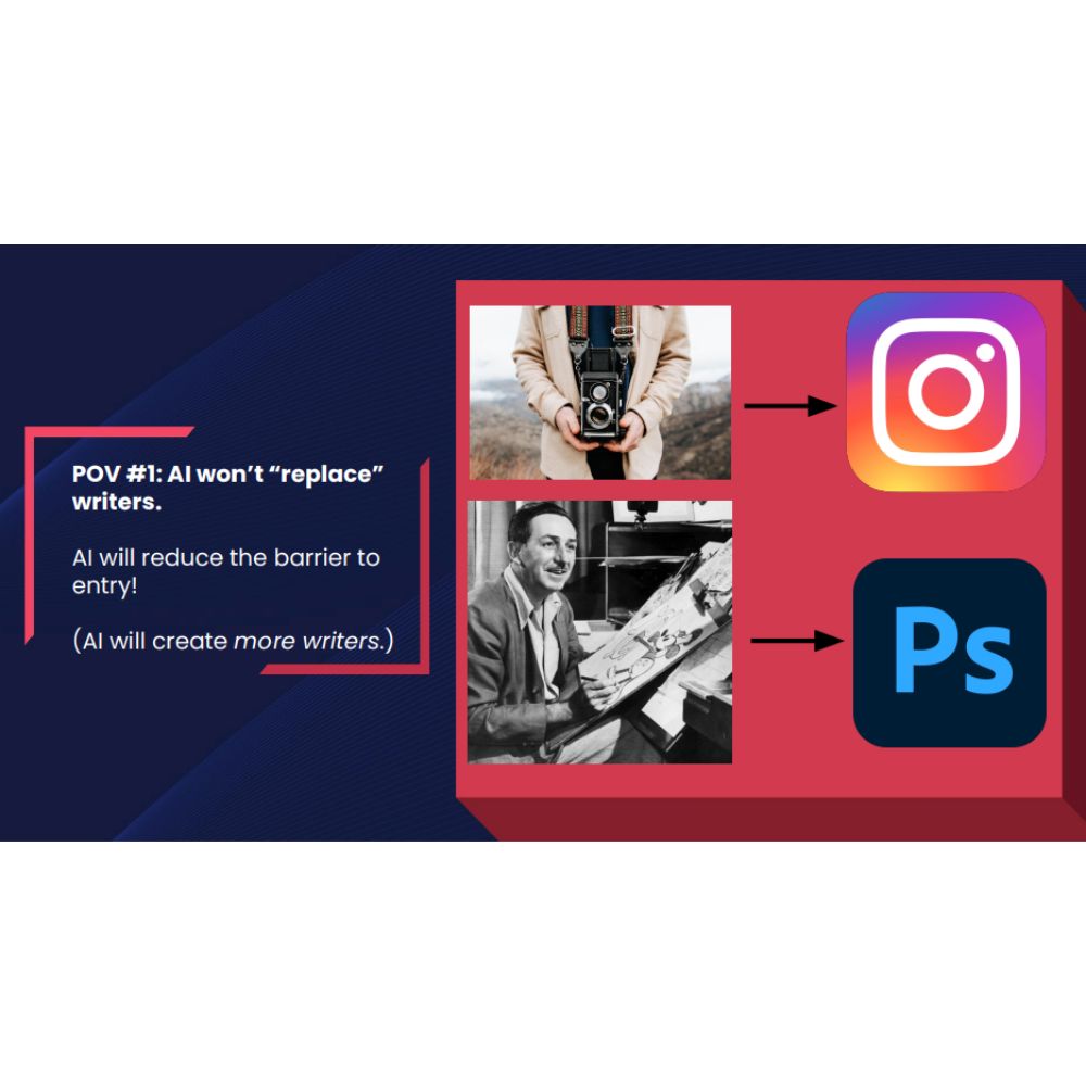 Generate 10x More Content Using AI by Dicke Bush - Image 2