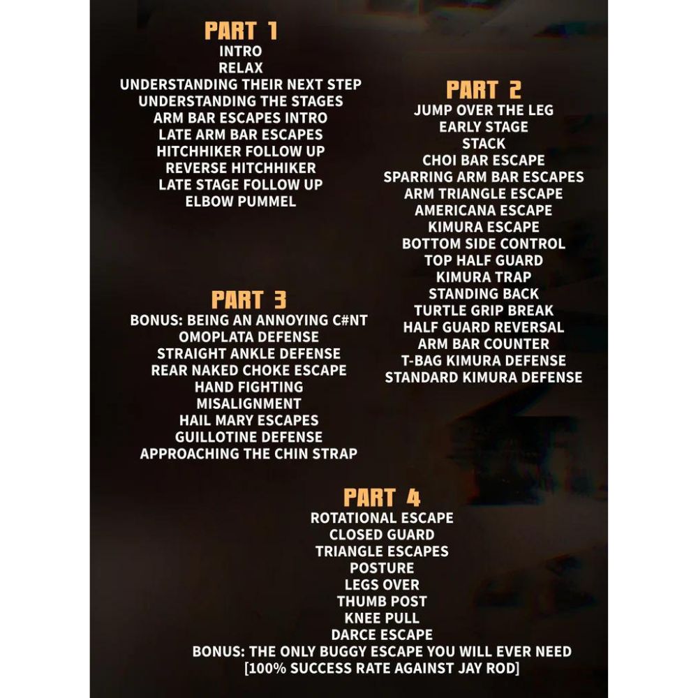 Edging Your Way Out Of Danger: Submission Escapes - BDSM Jitsu by Craig Jones - Image 2