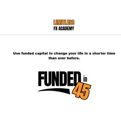 Limitless FX Academy