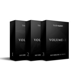 Chart Reading Course by TraderSumo