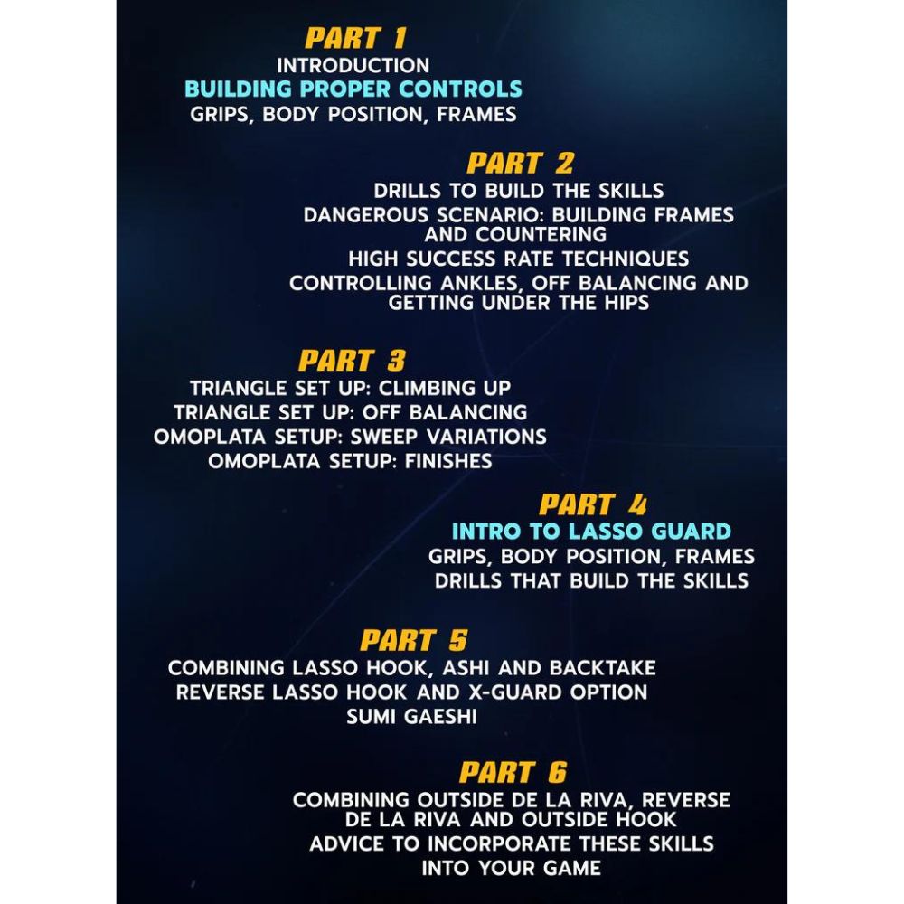 Building The Greatest Gi Game: Front Attacks by Nicholas Meregali - Image 2