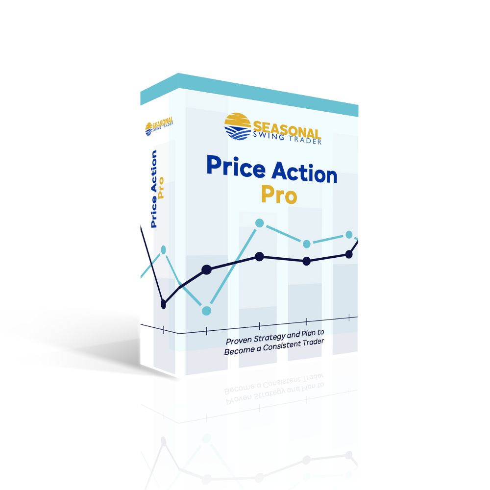 Divergence Dominator Pro by Seasonal Swing Trader - Image 3