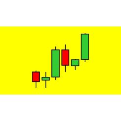 Level 19 - Japanese Candlesticks Trading Mastery Program by Rohit Musale, CFA