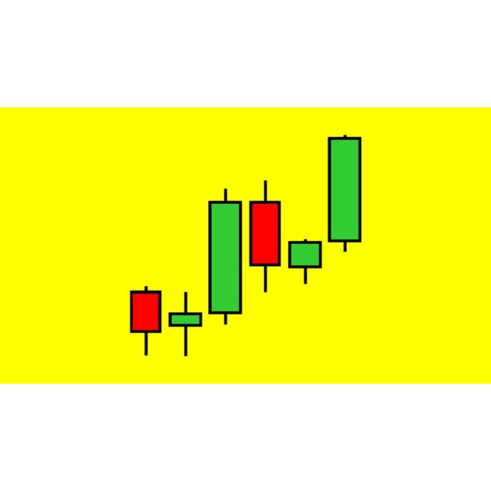 Level 19 - Japanese Candlesticks Trading Mastery Program by Rohit Musale, CFA