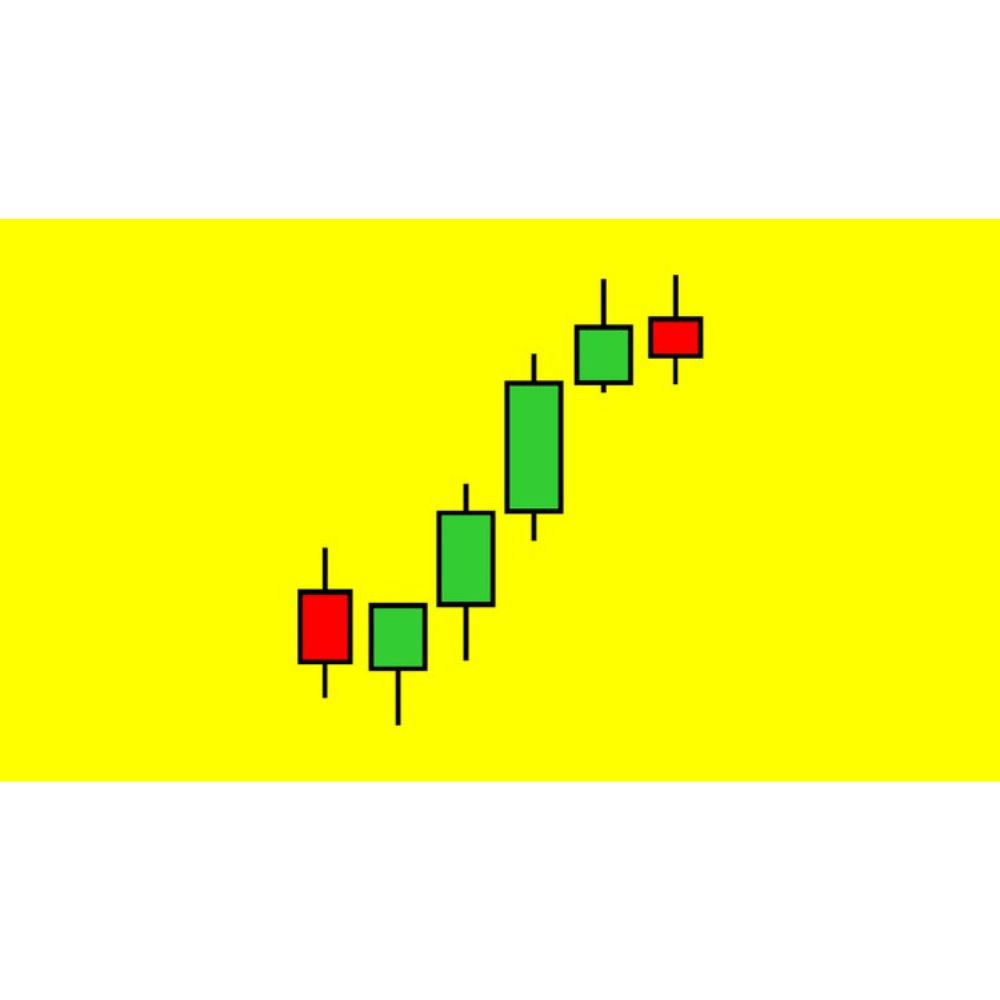 Level 20 - Japanese Candlesticks Trading Mastery Program by Rohit Musale, CFA