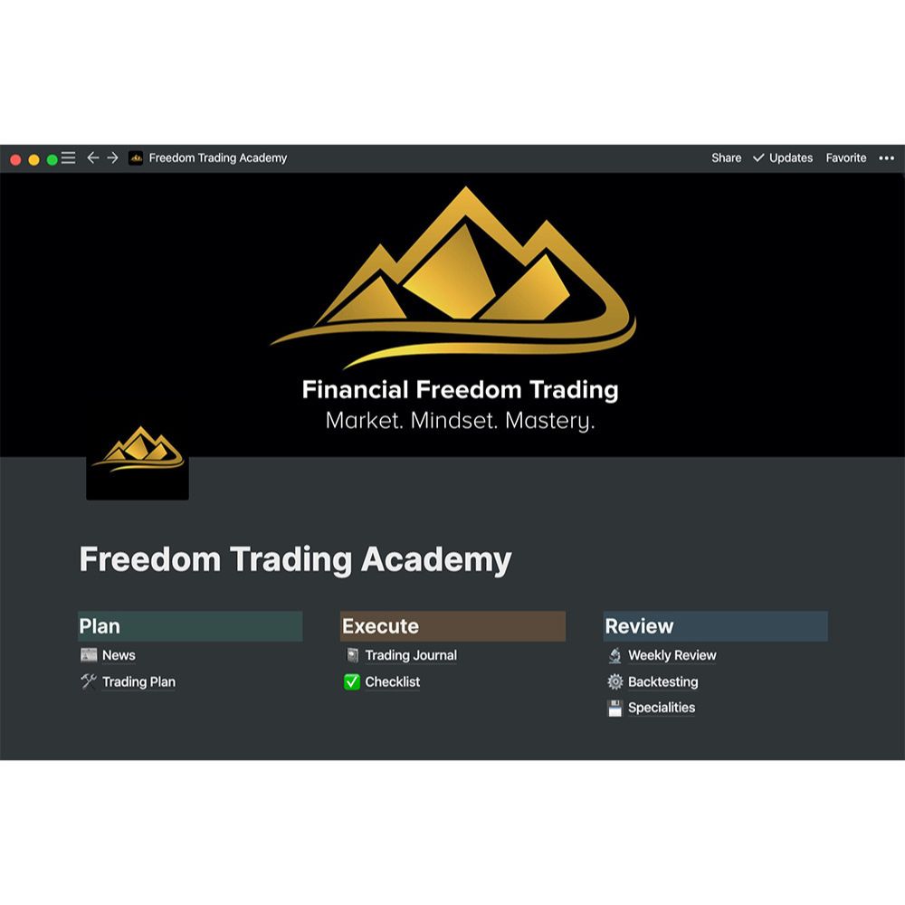 Freedom Trading Course by Financial Freedom Trading - Image 3