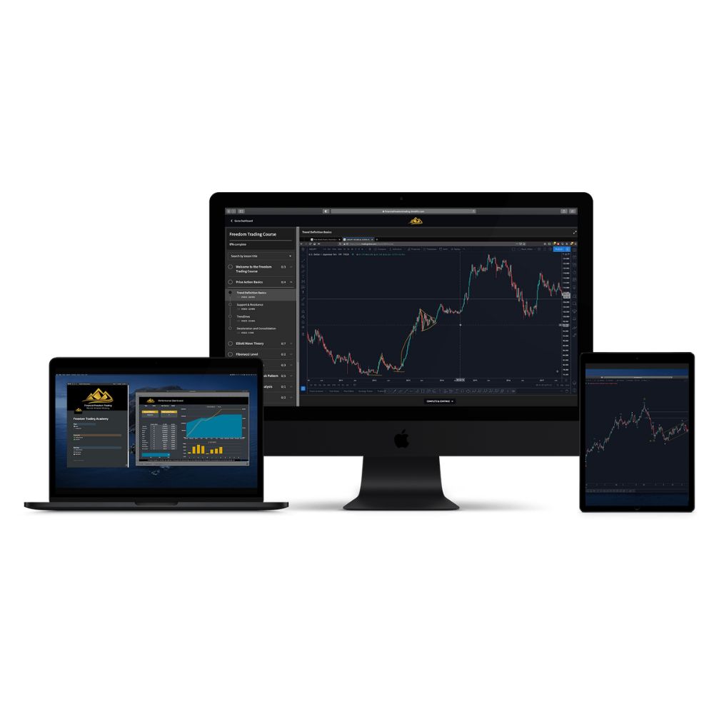 Freedom Trading Course by Financial Freedom Trading