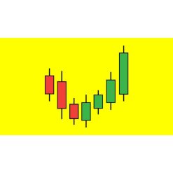 Level 11 - Japanese Candlesticks Trading Mastery Program by Rohit Musale, CFA