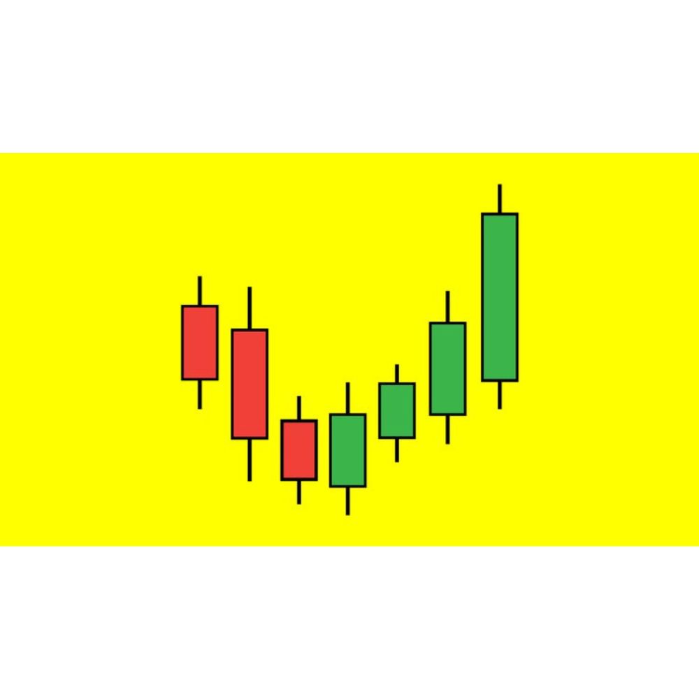 Level 11 - Japanese Candlesticks Trading Mastery Program by Rohit Musale, CFA