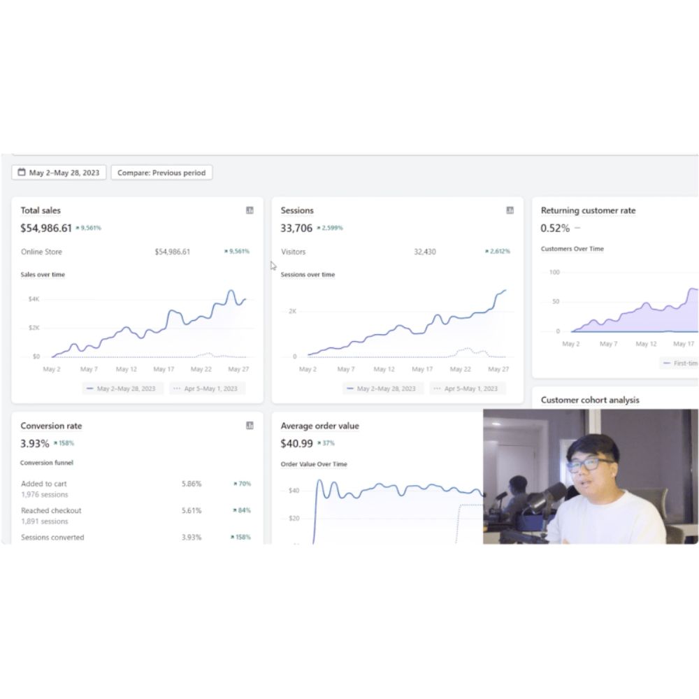 A-Z Shopify Dropshipping by Andrew Yu - Image 2