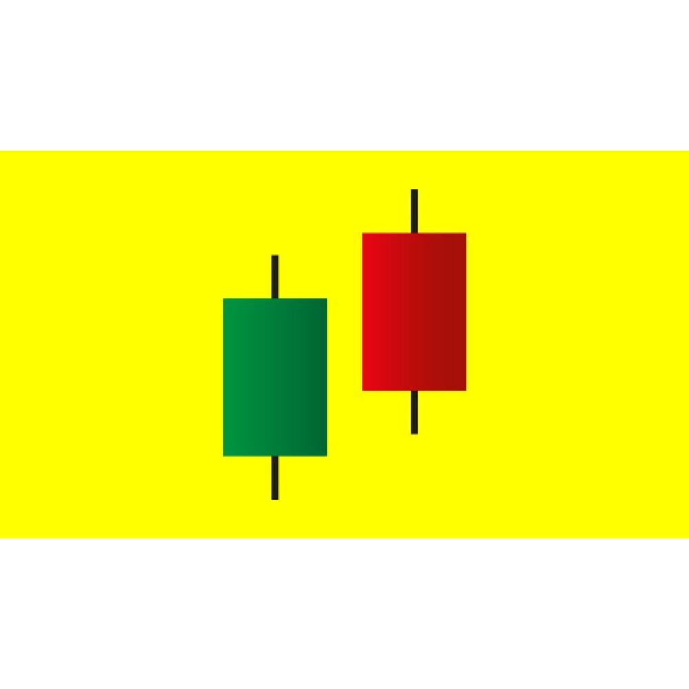 Level 12 - Japanese Candlesticks Trading Mastery Program by Rohit Musale, CFA