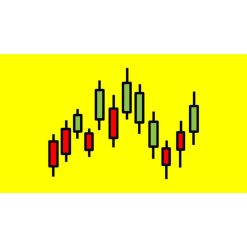Level 14 - Japanese Candlesticks Trading Mastery Program by Rohit Musale, CFA