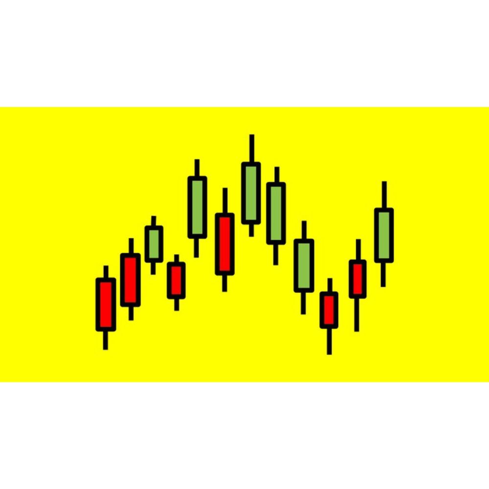 Level 14 - Japanese Candlesticks Trading Mastery Program by Rohit Musale, CFA