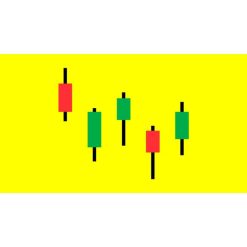 Level 17 - Japanese Candlesticks Trading Mastery Program by Rohit Musale, CFA