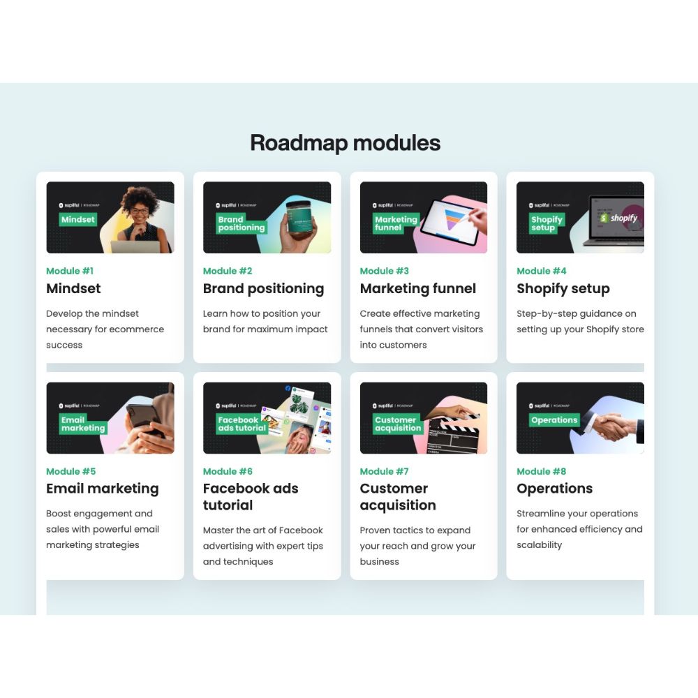 Supliful Roadmap by Supliful - Image 2