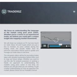 Tradersz Price Action Trading Masterclass
