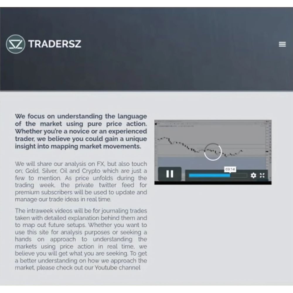 Tradersz Price Action Trading Masterclass