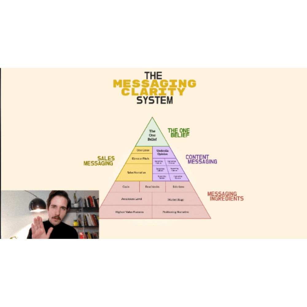 Message Matters Most by Alex James