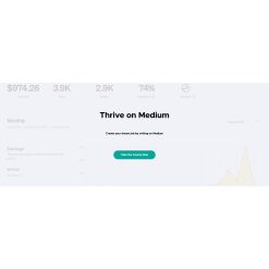 How to Create Your Dream Job Writing on Medium by Thrive on Medium