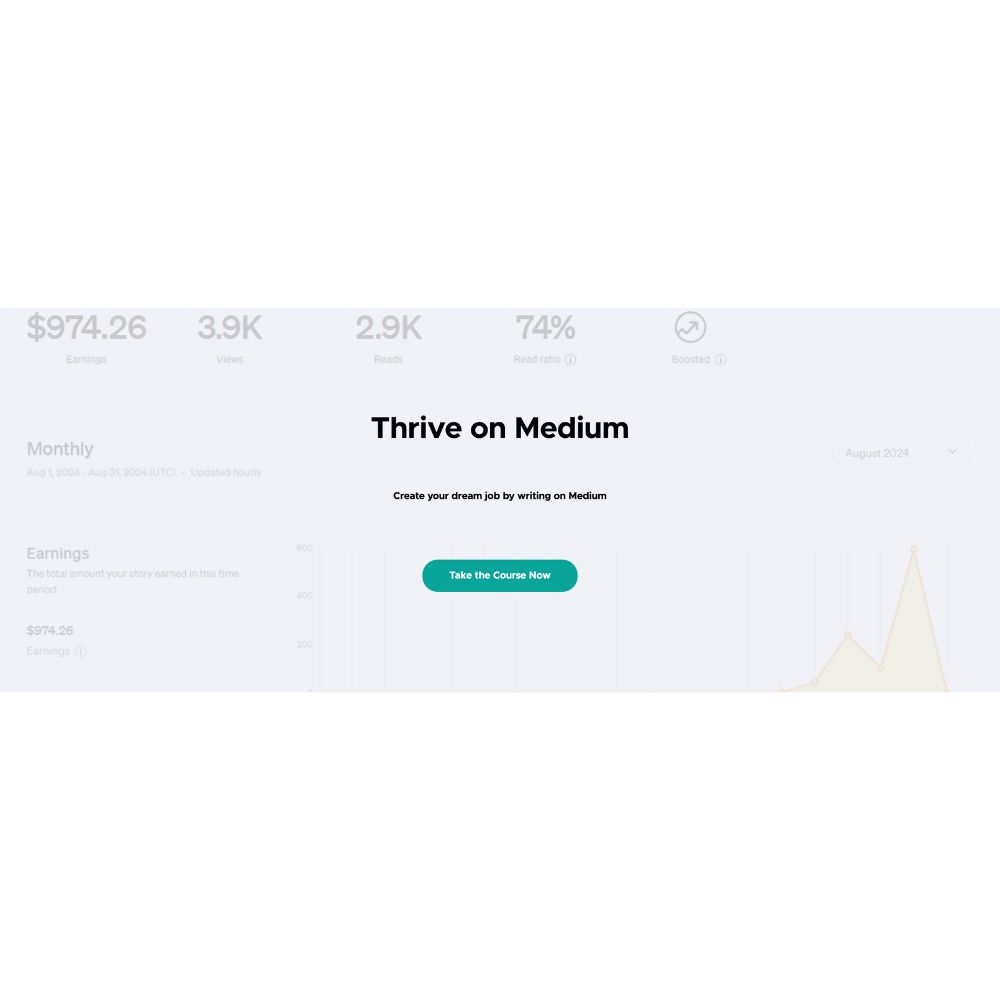 How to Create Your Dream Job Writing on Medium by Thrive on Medium