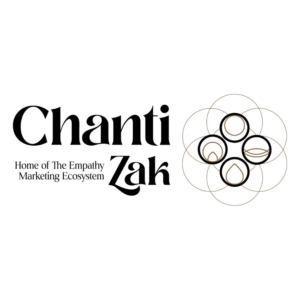 Quiz Creation Course Bundle by Chanti Zak - Image 3