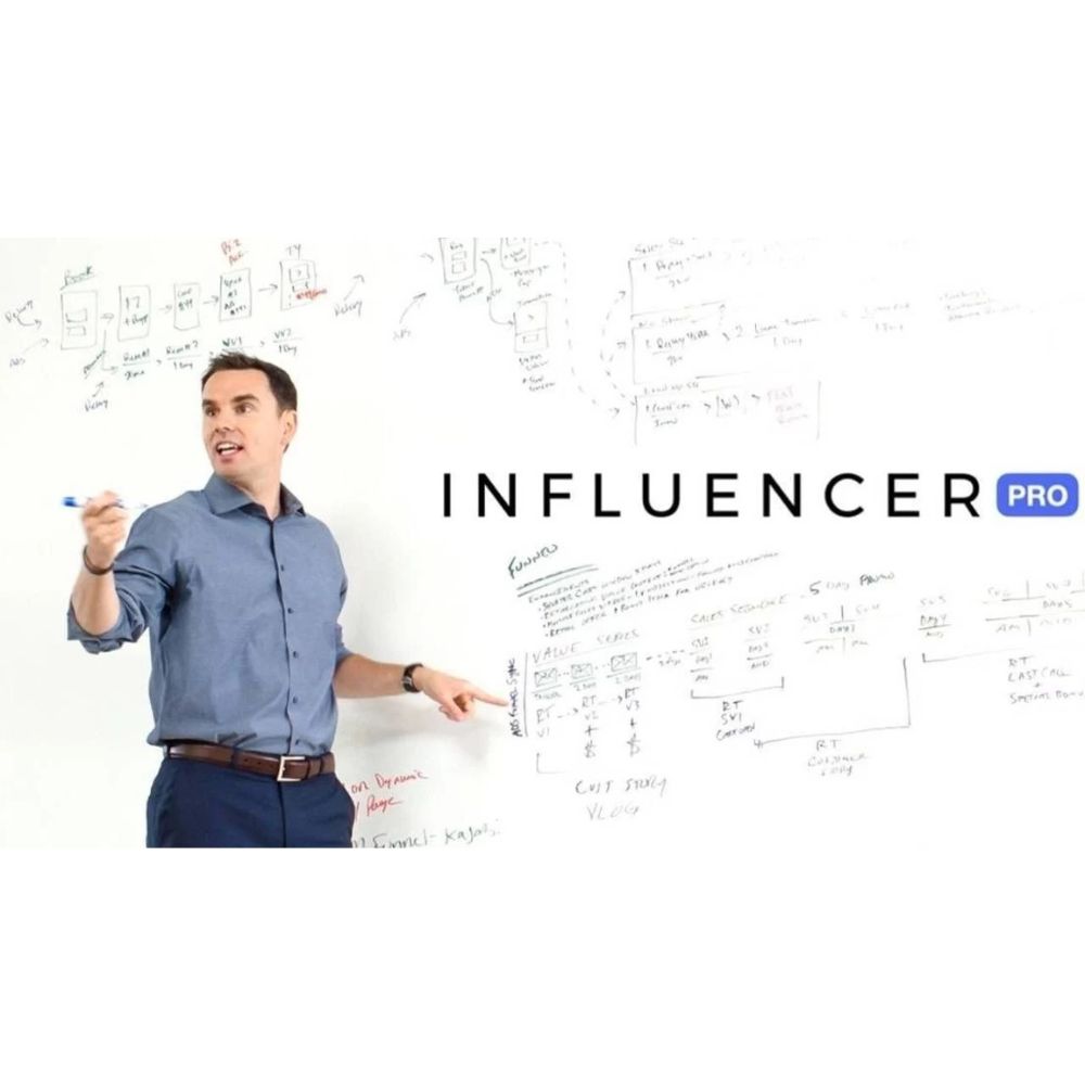 Influence Pro by Brendon Burchard - Image 2