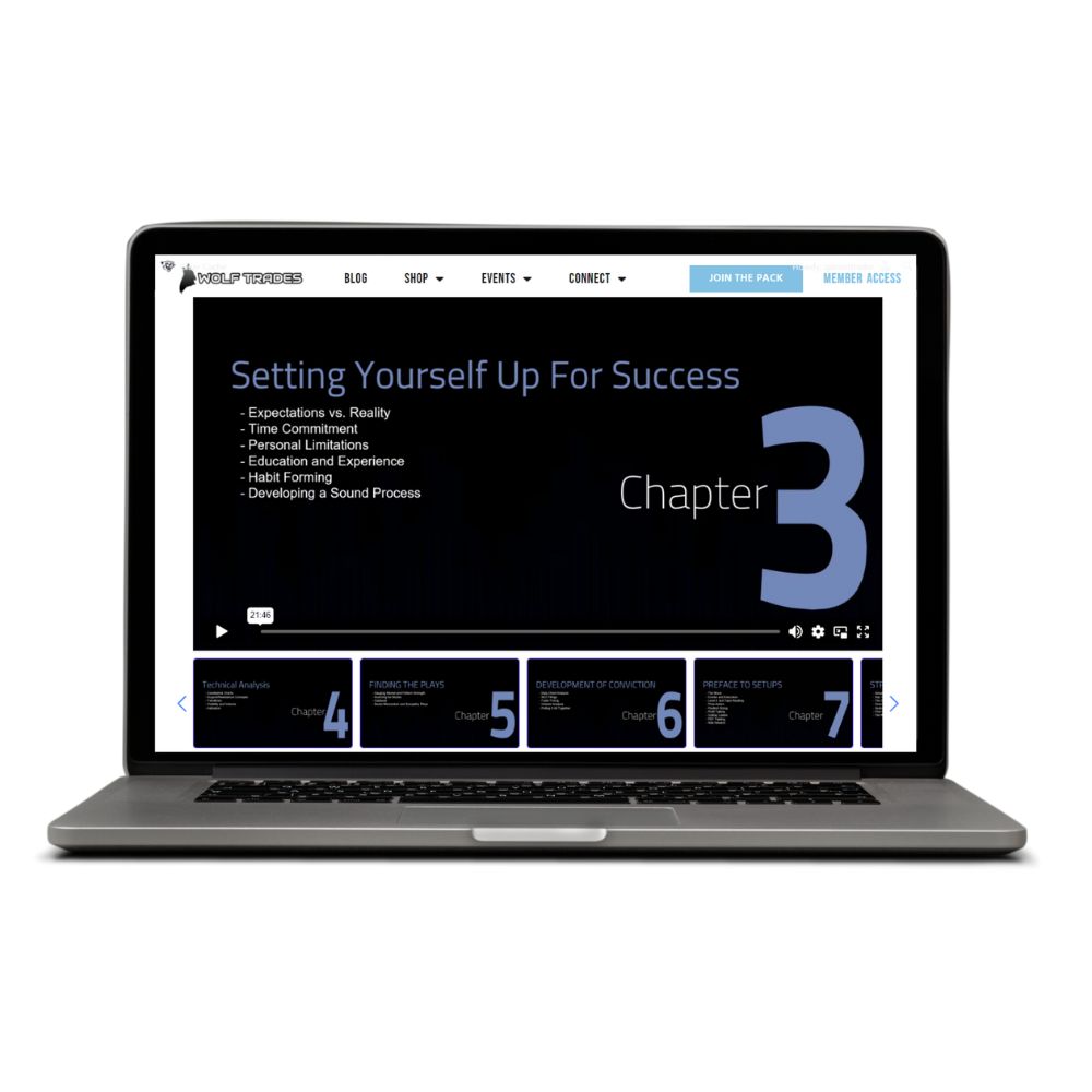 Day Trading Guide by Wolf Trading - Image 2