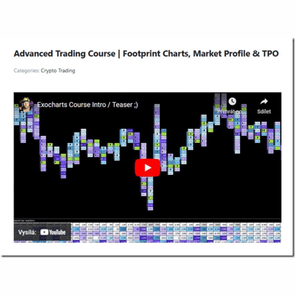 Advance Trading Course by Jayson Casper
