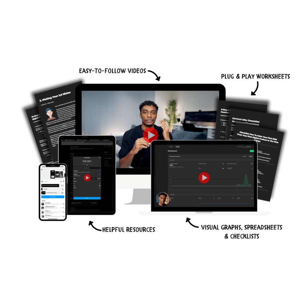 Digital Income Blueprint by Montell Gordon