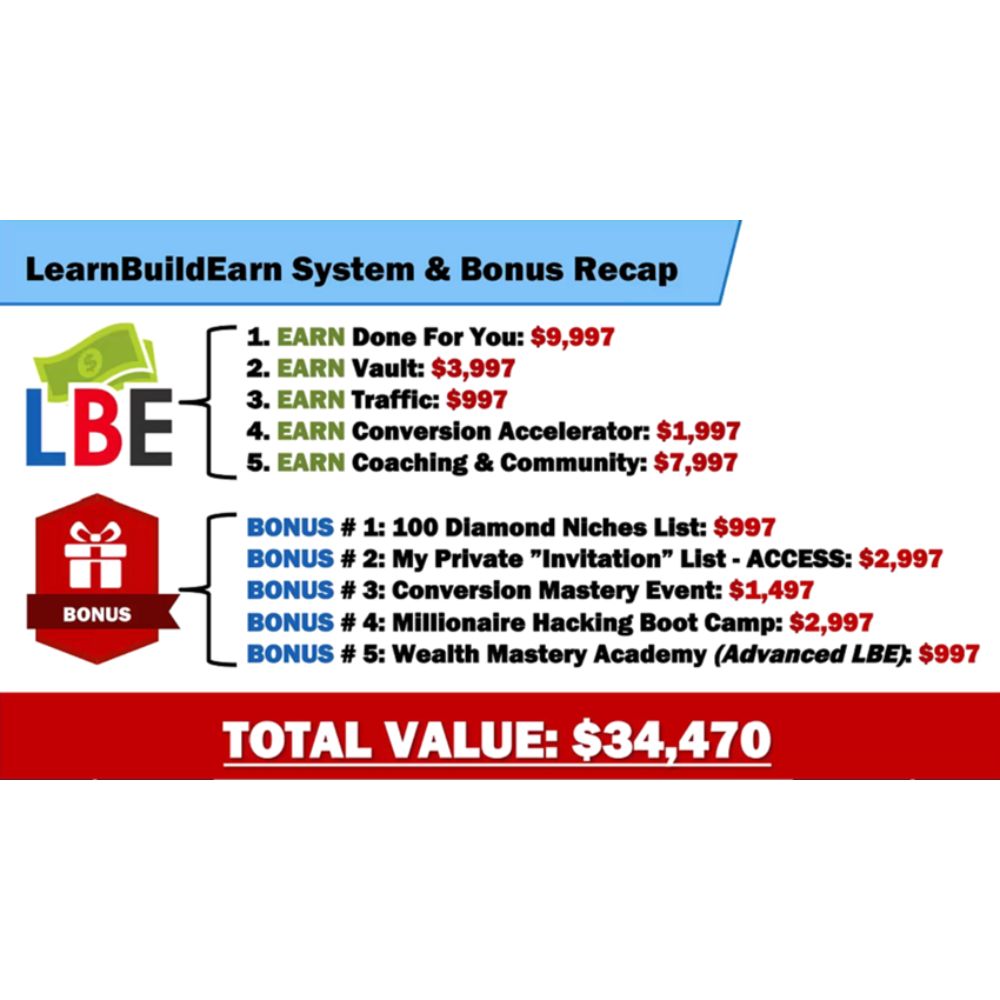 Learn Build Earn by Mark Ling - Image 2