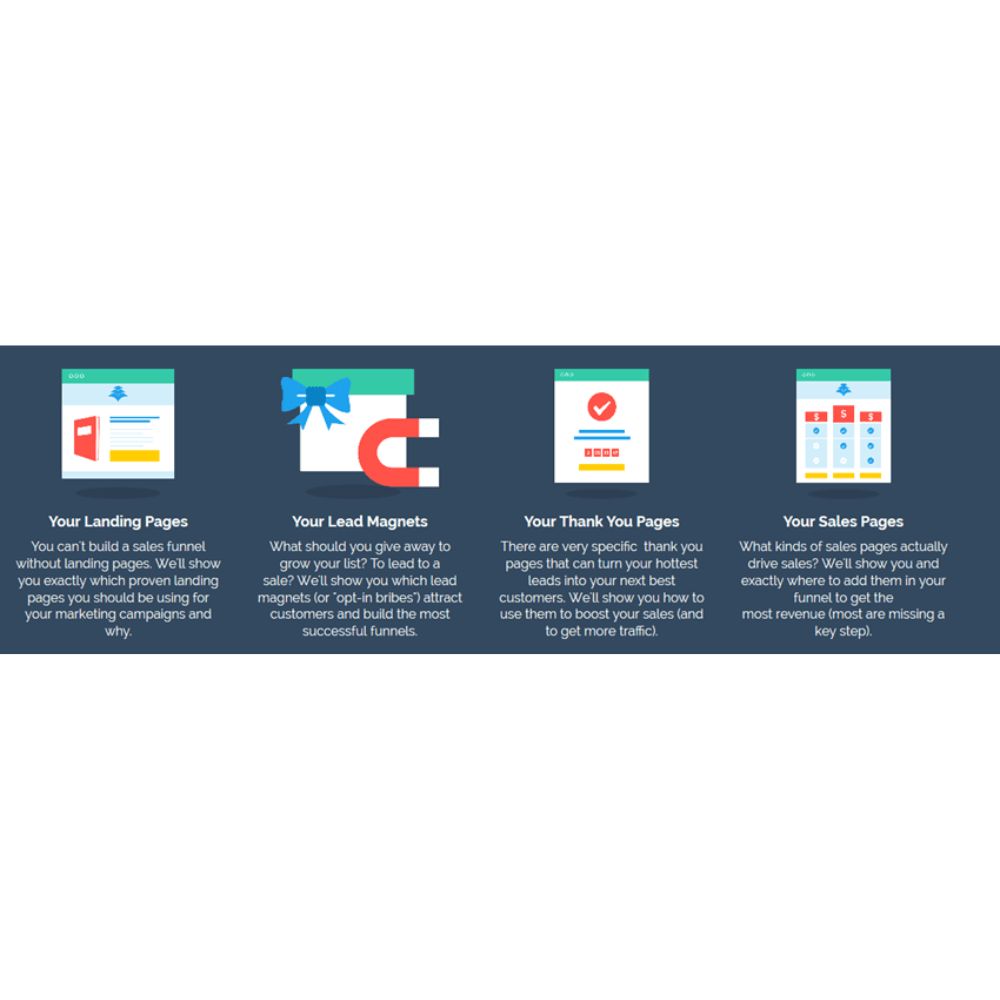 Sales Funnels Rebuilt by Bob Jenkins - Image 2