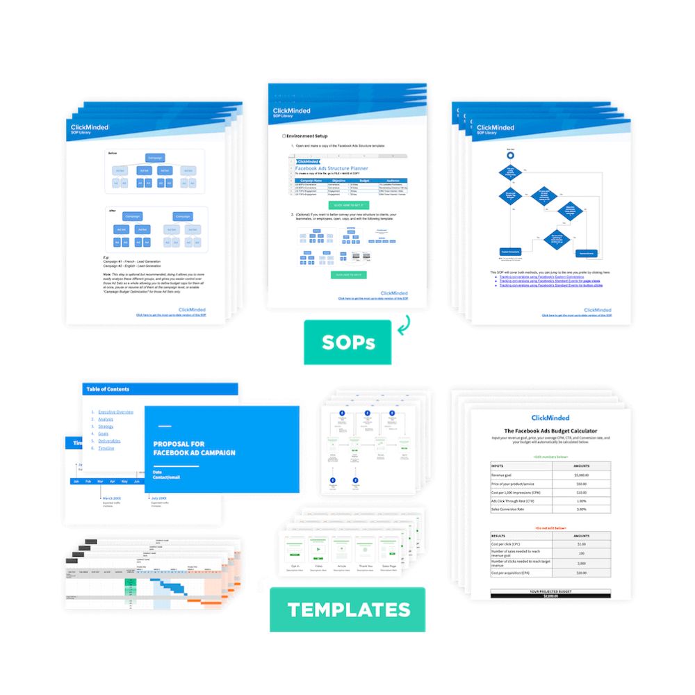 Facebook Ads SOPs by ClickMinded