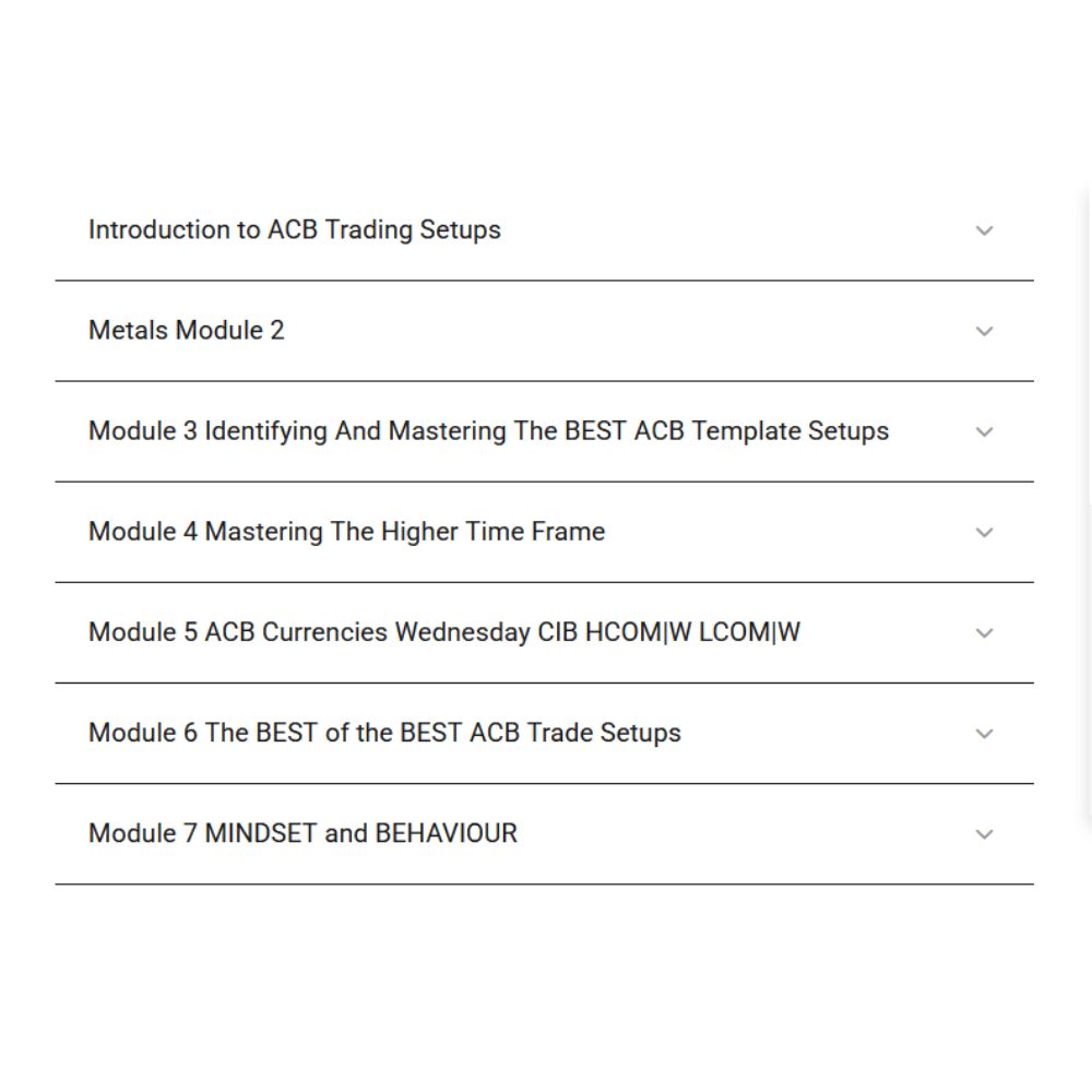 ACB Trading Setups Master Class by Stacey Burke - Image 2