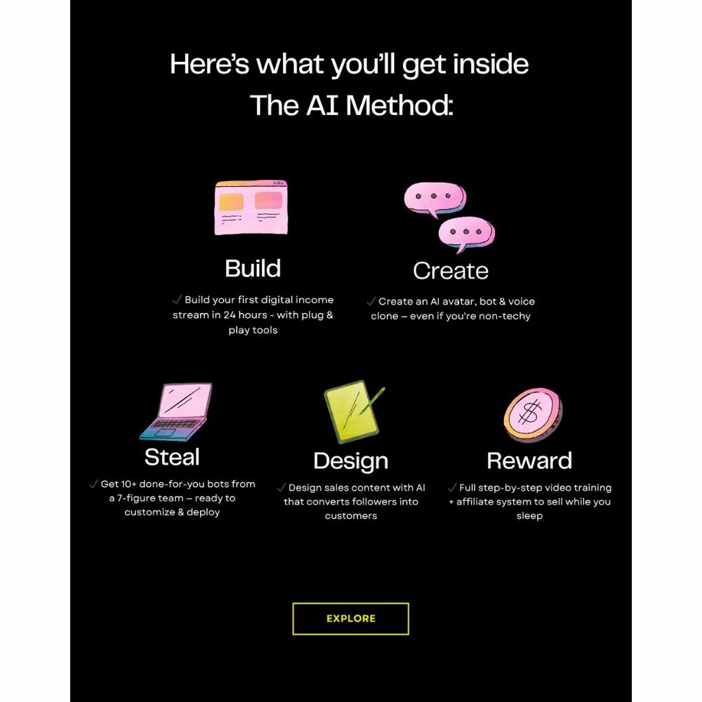 The AI Method by Jodie - Image 2