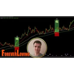 Forex Scalping Masterclass