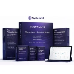 Done For You Systems by System Kit