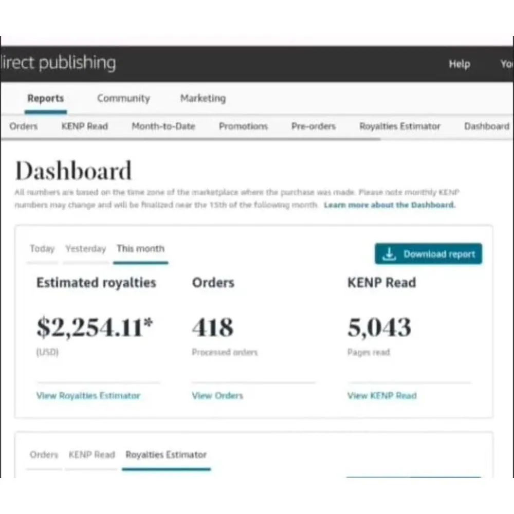Make Money With Kindle Books In 2024