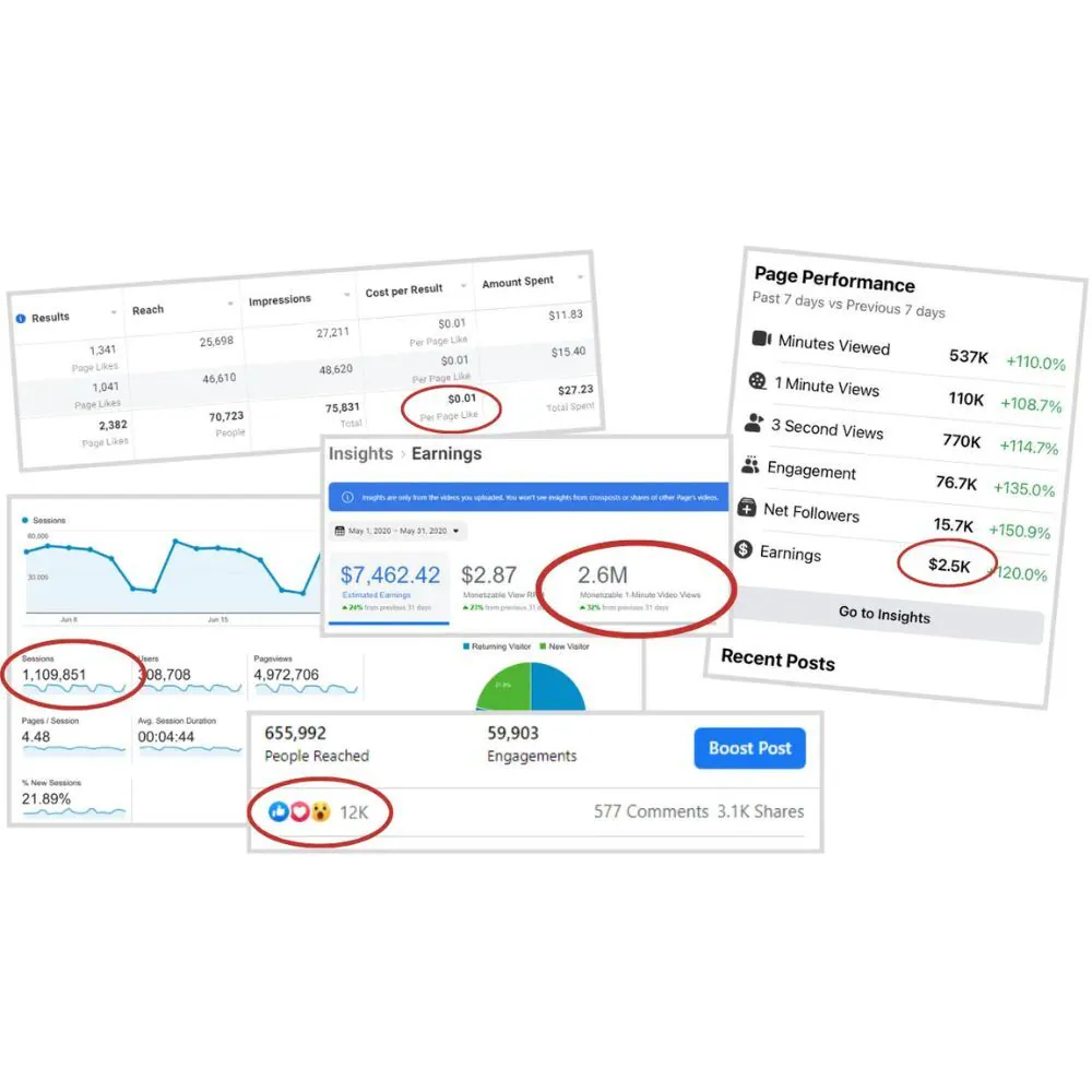 Facebook Income School 2.0 by Lester Diaz