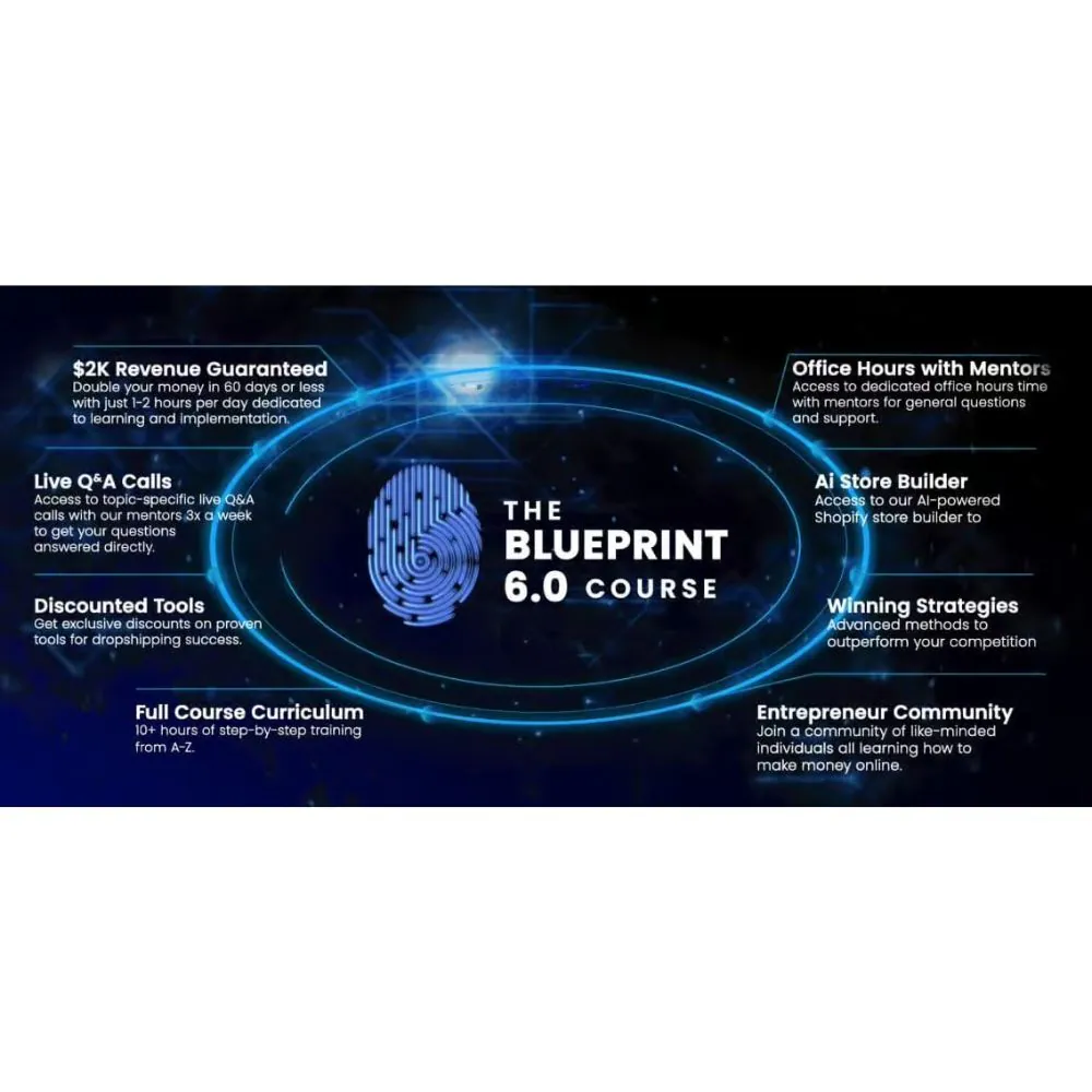 Blueprint 6.0 by AC Hampton